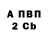 БУТИРАТ GHB Lubov Maslak